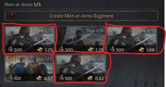 Men-at-Arms Redundancy.jpg